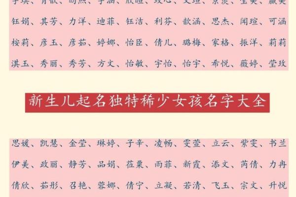 适合女孩的冉字名字，展现独特个性与气质
