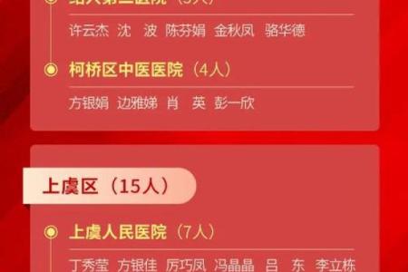 霸气战士名字灵感，成就非凡英雄