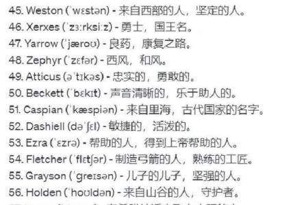 霸气十足的英文名字，助你塑造强大气场