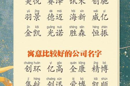 免费宝宝起名字网站的优势与使用技巧
