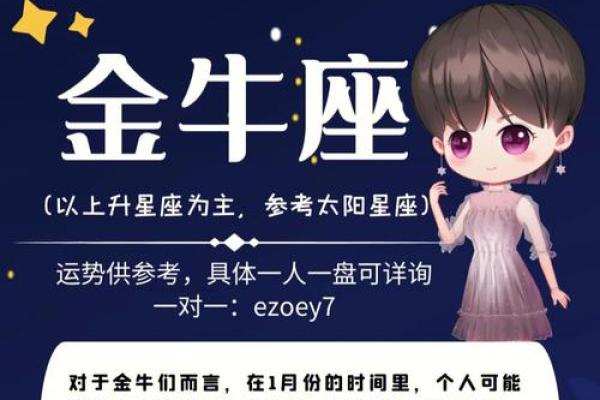 金牛座恋爱运势指南:情感升温的关键时刻 金牛座恋爱运势指南:情感升温的关键时刻