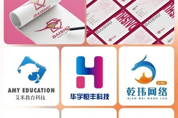 打造独特品牌标识,起名公司图标的重要性 打造独特品牌标识,起名公司图标的重要性