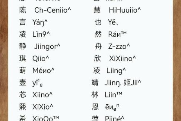 平凡名字的独特魅力