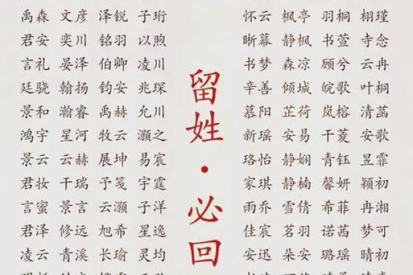 蛇年出生的女宝宝如何起名字更合适