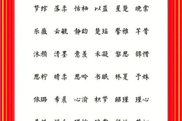 为女宝宝挑选名字的美丽字眼推荐 为女宝宝挑选名字的美丽字眼推荐