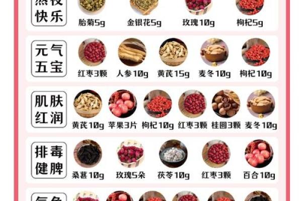 创意十足的养生花茶公司命名灵感大全 创意十足的养生花茶公司命名灵感大全
