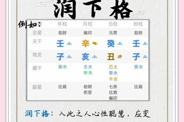 水命属什么解析及其五行特点分析 水命属什么解析及其五行特点分析