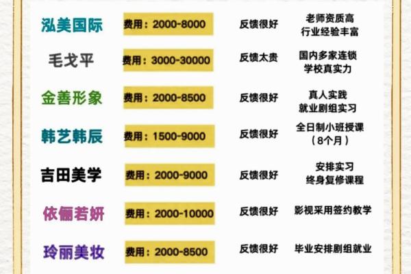 时尚魅力化妆工作室名字精选