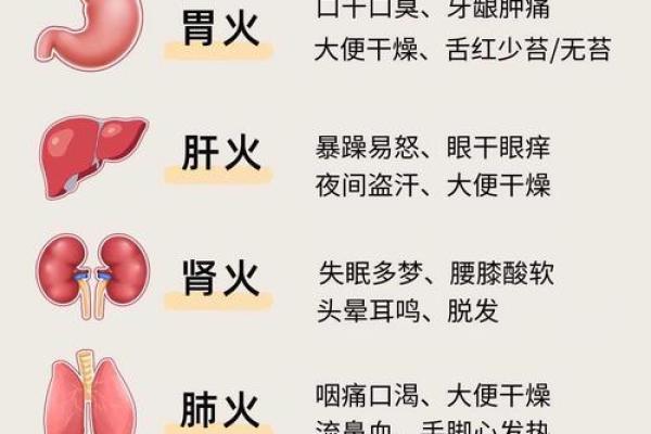 火命和水命的性格特点与命运走向 火命和水命的性格特点与命运走向