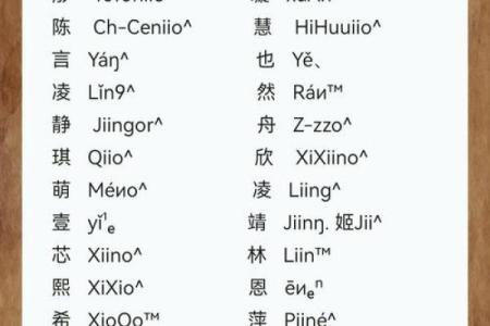 平凡名字的独特魅力