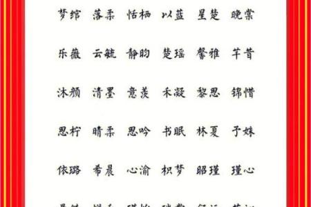 为女宝宝挑选名字的美丽字眼推荐