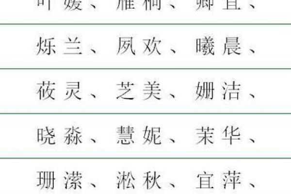 温柔又有气质的女孩婴儿名字大全