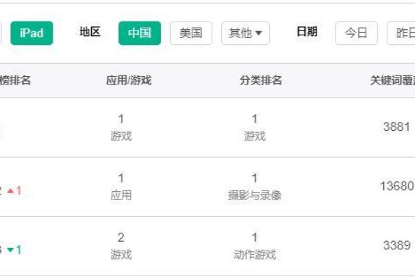 刺激战场名字的创意与选择技巧大揭秘