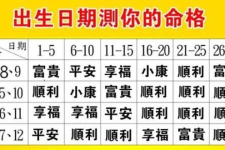 出生的马年命运解析与人生特点