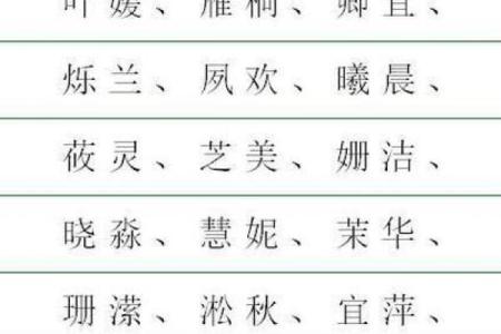 温柔又有气质的女孩婴儿名字大全