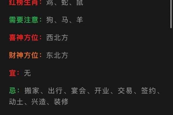 生肖运势预测:幸运与挑战并存 生肖运势预测:幸运与挑战并存