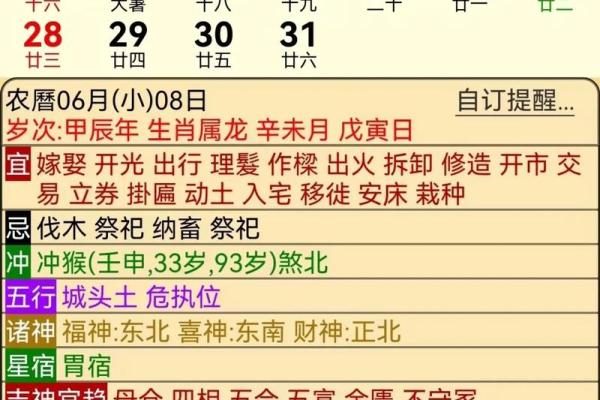 今日运程揭秘:各大生肖的每日运势解析 今日运程揭秘:各大生肖的每日运势解析