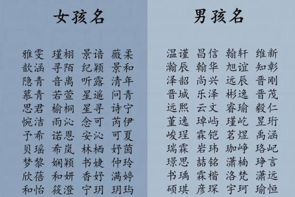 从名字的寓意看人生的起点与未来 从名字的寓意看人生的起点与未来