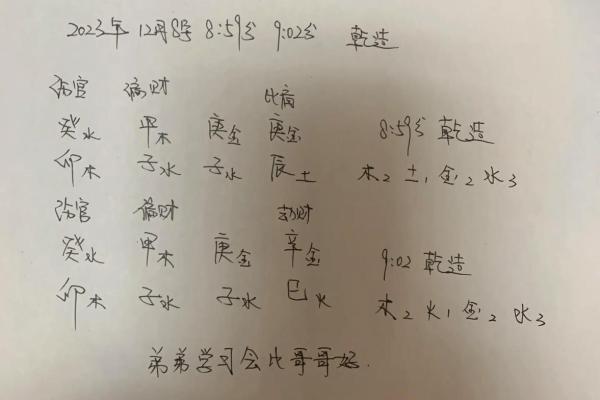 为双胞胎宝宝挑选名字的创意大全
