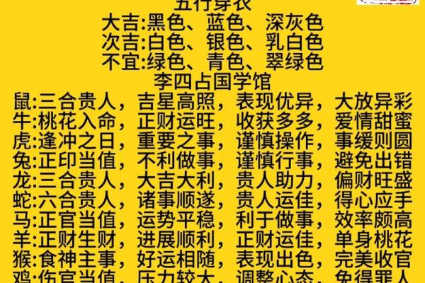 生肖运势预测,十二生肖的福祸大揭秘 生肖运势预测,十二生肖的福祸大揭秘
