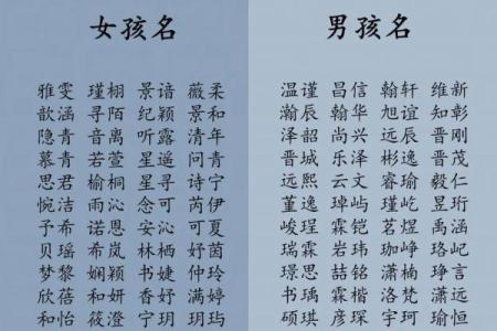 从名字的寓意看人生的起点与未来