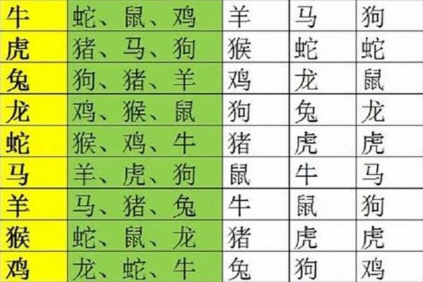 木命生肖如何影响命运与性格发展 木命生肖如何影响命运与性格发展