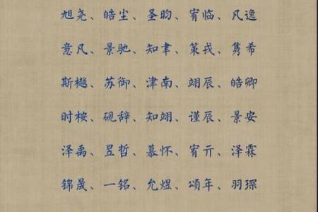 霸气十足的名字大全推荐