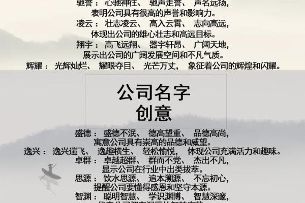 材料公司取名创意大全 提升品牌辨识度的最佳选择 材料公司取名创意大全 提升品牌辨识度的最佳选择