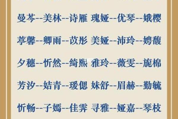 流行女孩子名字趋势解析 流行女孩子名字趋势解析