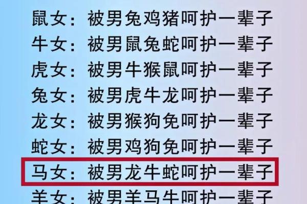 揭秘蛇女和羊男的星座相配指数