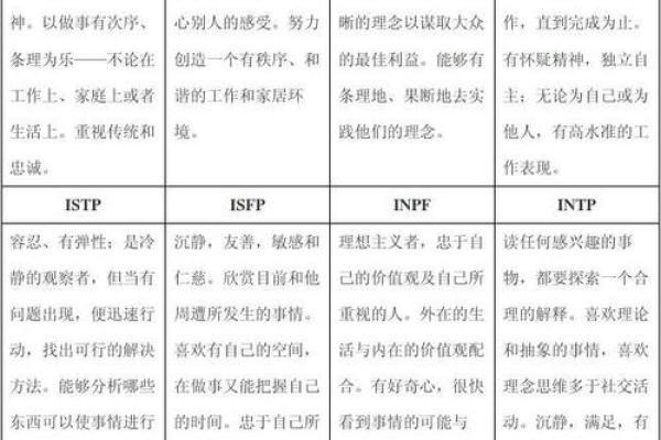 探索女生是水命的深层含义与性格特征 探索女生是水命的深层含义与性格特征