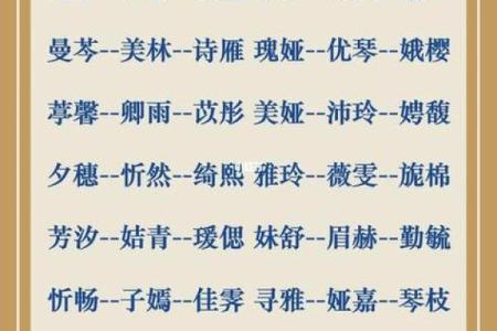 流行女孩子名字趋势解析