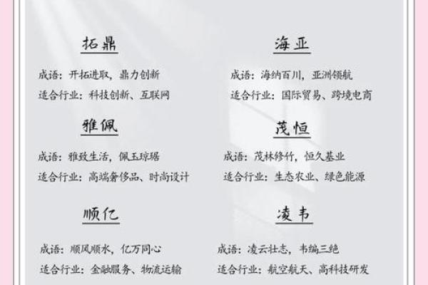厂名字大全：打造独特品牌的创意灵感来源