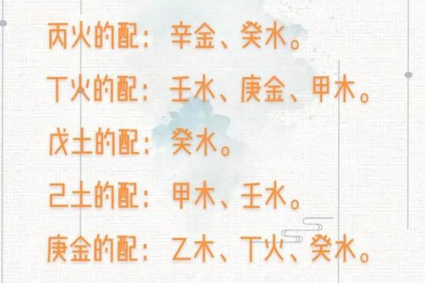 白蜡金命人的独特命运：命理与性格的关系