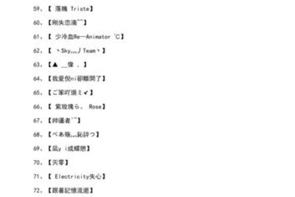 QQ男生名字的流行趋势