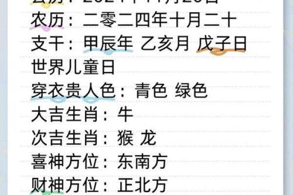 出生属相命运解读