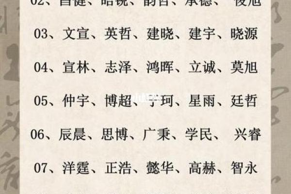霸气十足的男孩名字推荐,让你的宝宝与众不同 霸气十足的男孩名字推荐,让你的宝宝与众不同