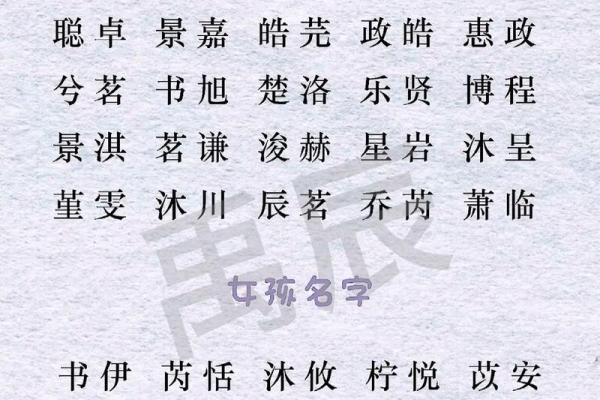 霸气十足的男孩名字推荐,让你的宝宝与众不同 霸气十足的男孩名字推荐,让你的宝宝与众不同