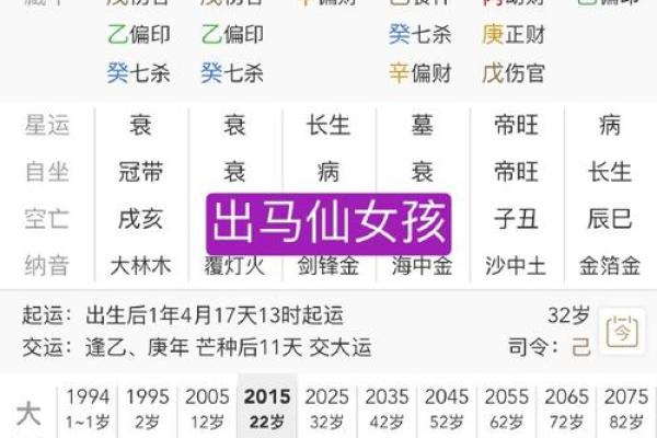 本命年马女如何打破事业瓶颈 本命年马女如何打破事业瓶颈