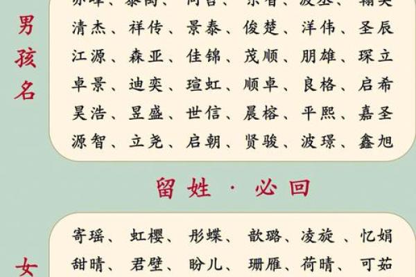 宝宝名字打分攻略：给孩子起个最合适的名字