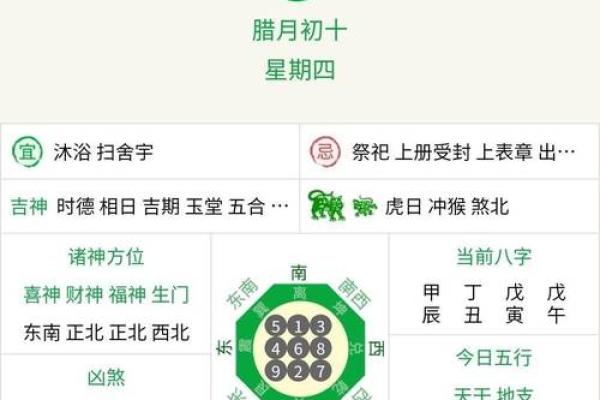 十二属相运势变化与预测 十二属相运势变化与预测