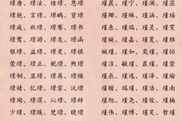安康网为宝宝起名提供专业建议与创意