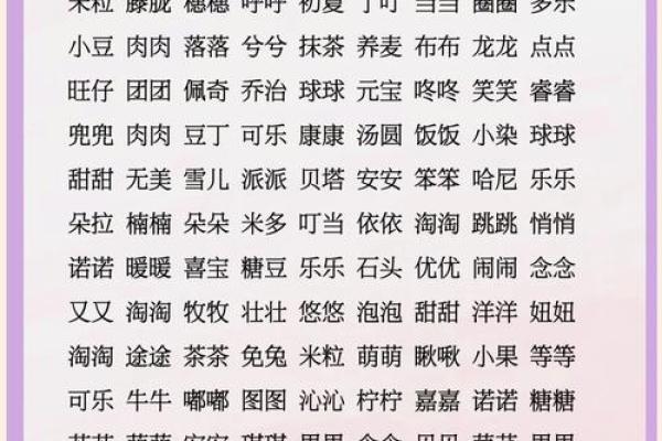 霸气奶妈名字推荐 塑造独特魅力