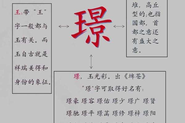 男孩名字中带晓字的文化与象征
