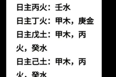 出生的八字命理分析