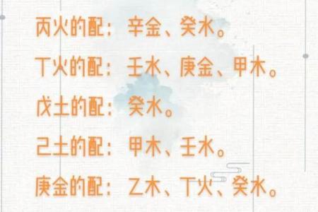 白蜡金命人的独特命运：命理与性格的关系