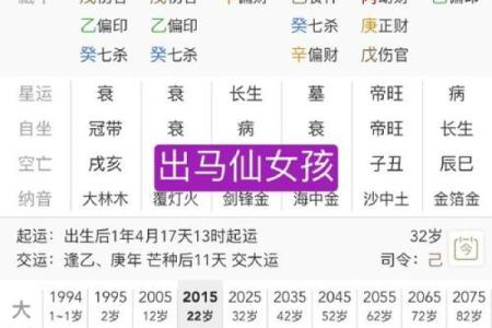 本命年马女如何打破事业瓶颈