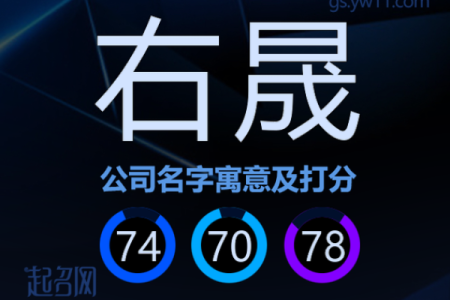 晟字背后的寓意：光明与智慧的结合