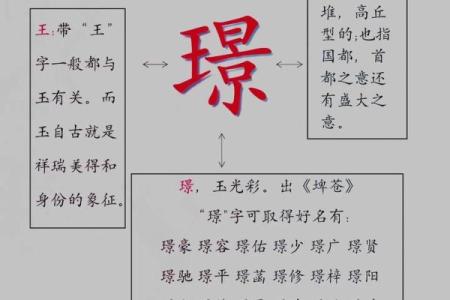 男孩名字中带晓字的文化与象征