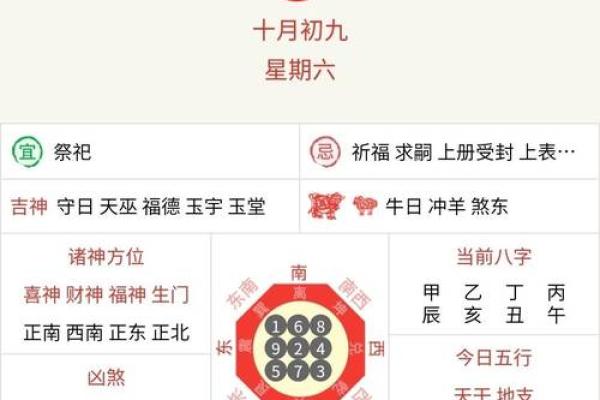 今日十二生肖运势大揭秘,哪个生肖运气最旺? 今日十二生肖运势大揭秘,哪个生肖运气最旺?